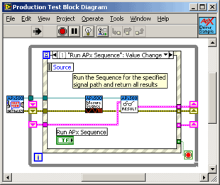 Production test block diagram in LabVIEW using APx VIs