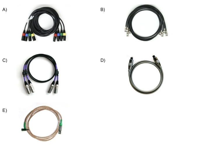 Cable Kit for APx555 Analyzers