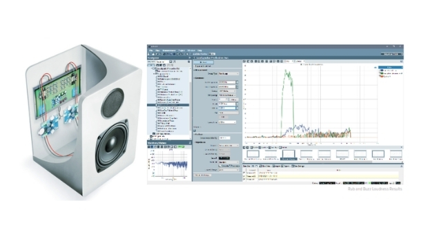 Electro-Acoustic Options Datasheet