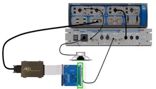 APx PDM 16 Module Overview