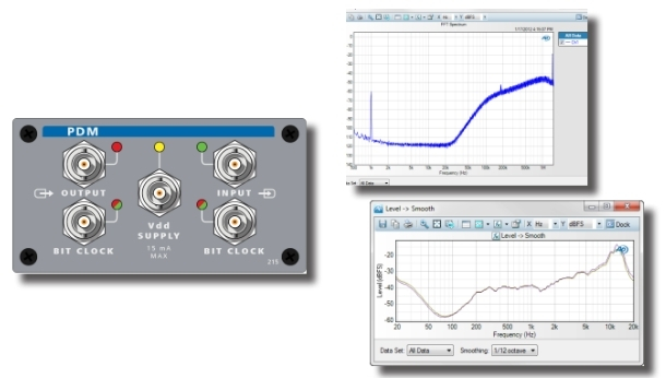 Measuring PDM Microphones and Inputs with APx