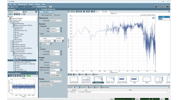 APx500: Usability, Reliability, and Performance