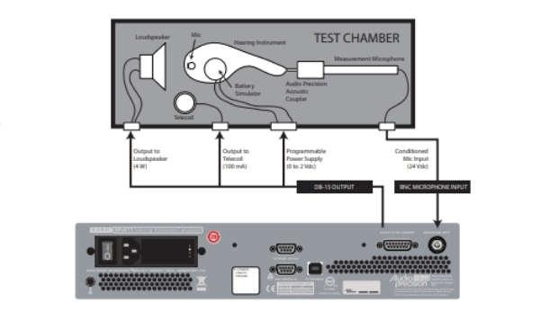 APx511 Datasheet