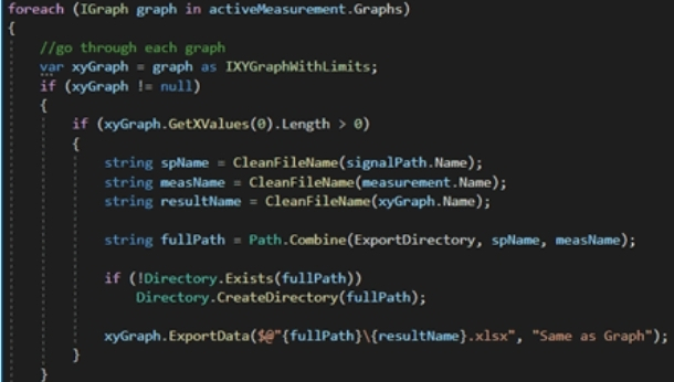 From Frustration to Automation