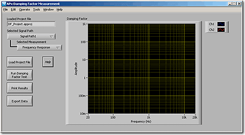 Measurement Utility